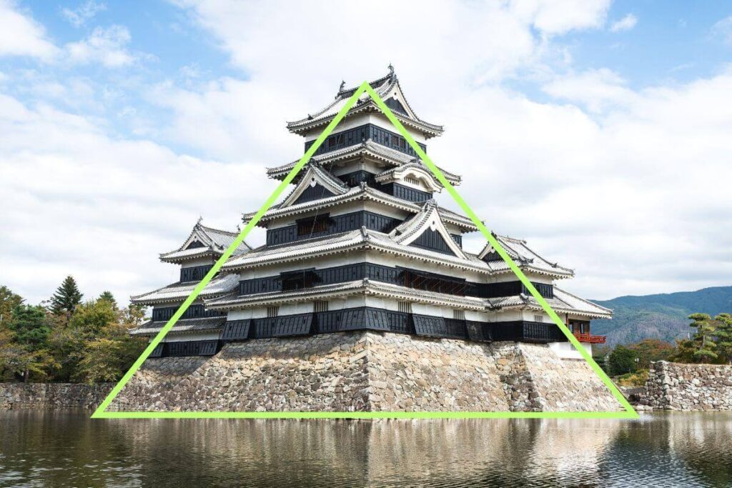 三角構図イメージ①