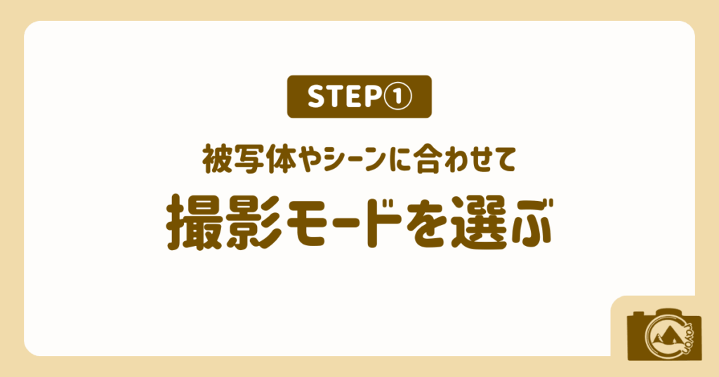 ステップ①｜被写体やシーンに合わせて撮影モードを選ぶ（アイキャッチ）