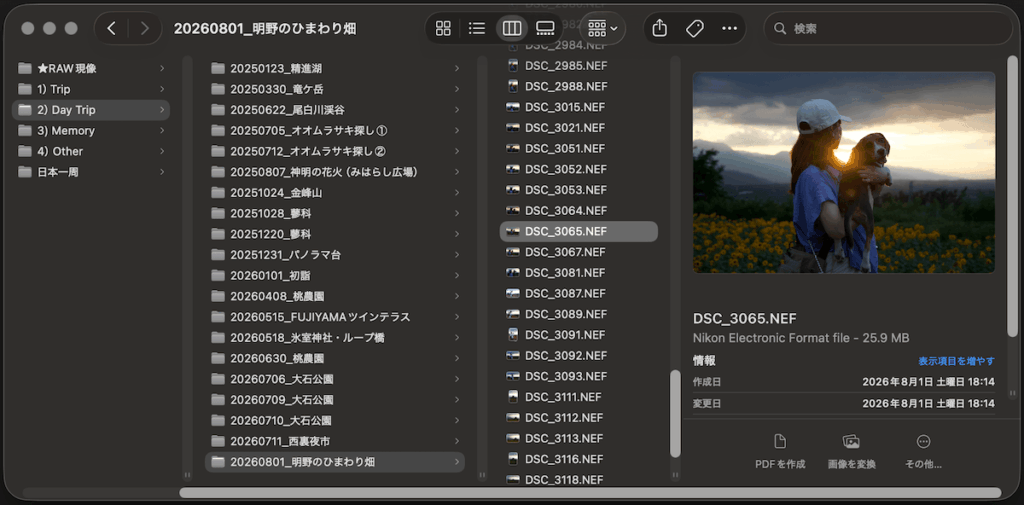 筆者が実践しているフォルダ整理のイメージ